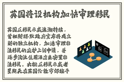 x7x7x7任意噪入口连接设置